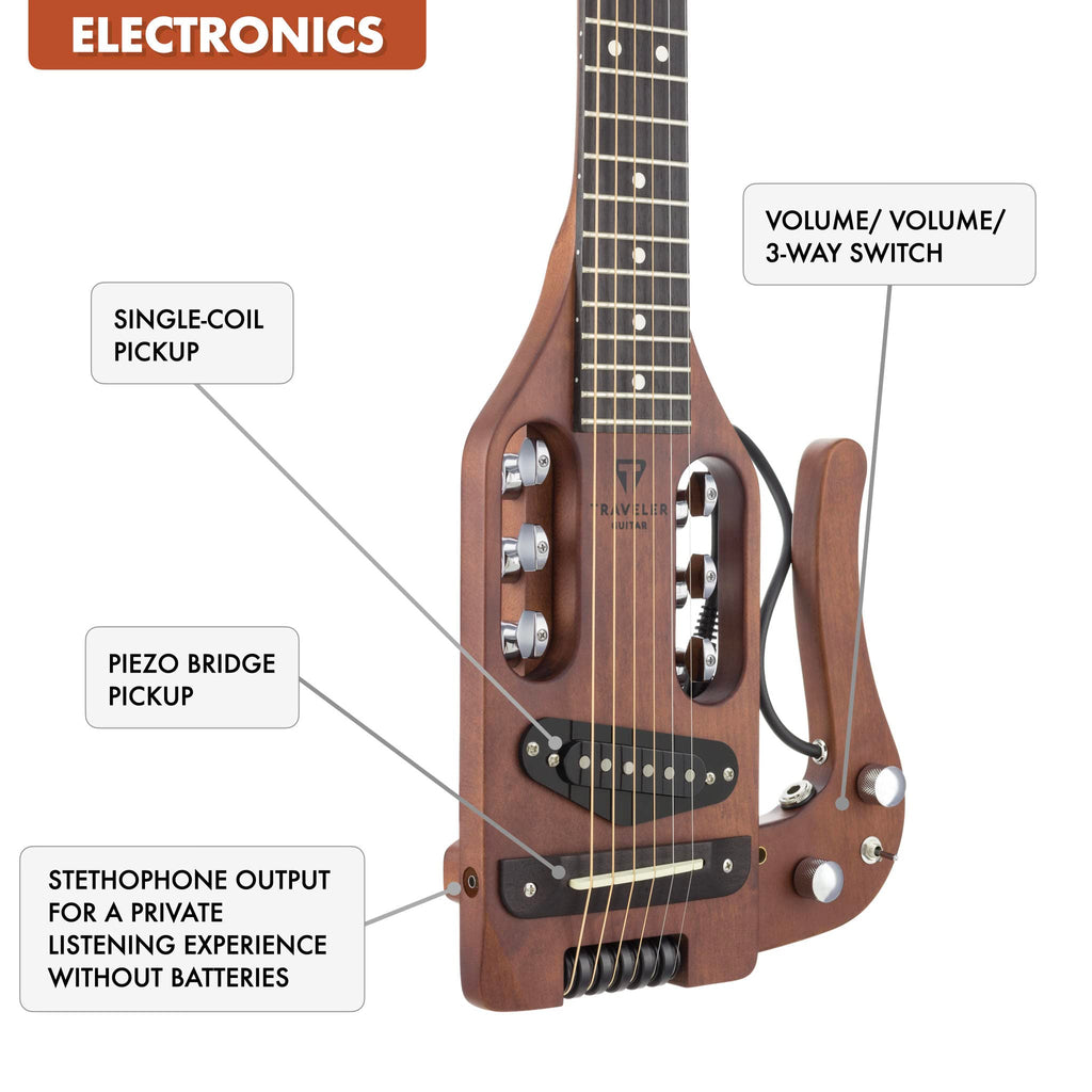 Traveler Guitar Antique Series Akustikgitarre