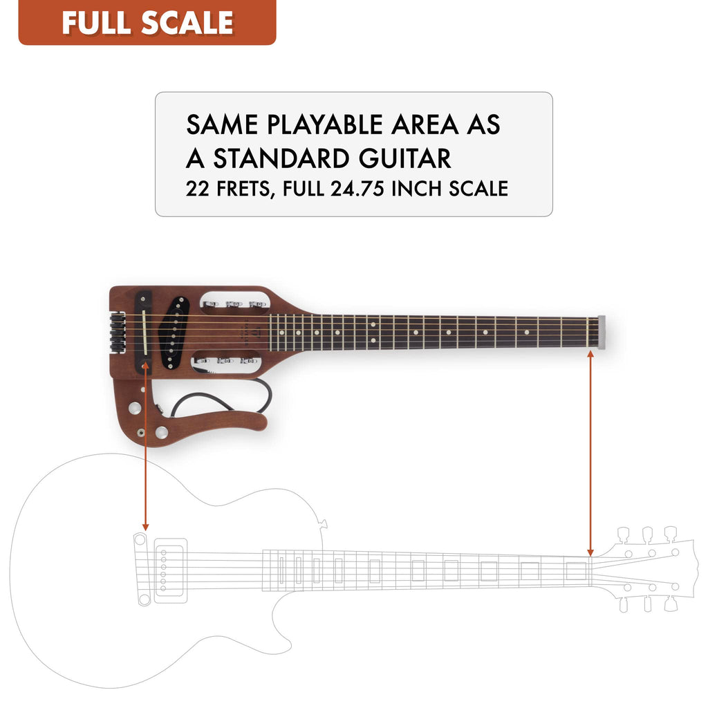 Traveler Guitar Antique Series Akustikgitarre
