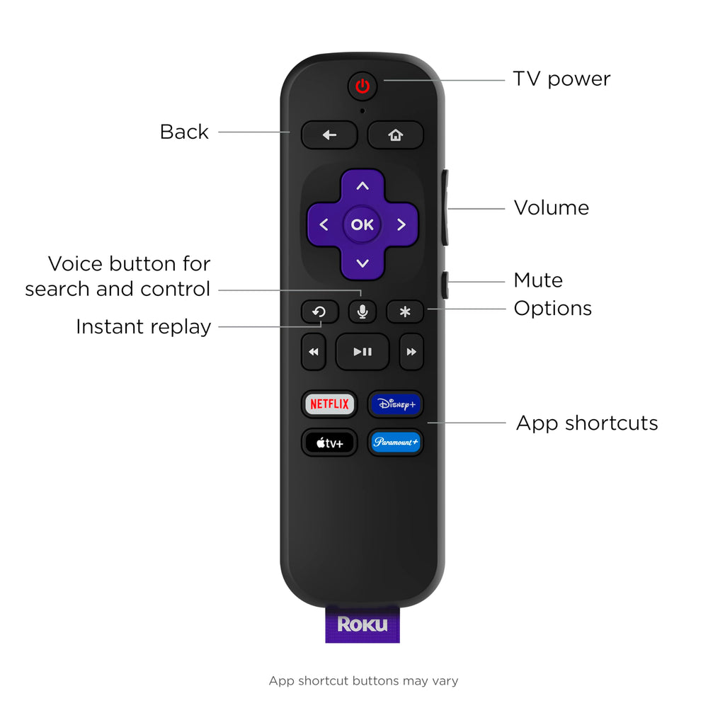 4K HDR Streaming Device & Premium Roku Soundbar